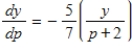 Suppose that in a certain, company, the relationship between the price per unit p of its product and the weekly sales volume y, in thousands of dollars, is given by . Solve this differential equation if y=4 when p=$126. 