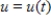 Newton's law of cooling (and warming) states that the rate of change of temperature   of an object is proportional to the temperature difference between the object and its surroundings, where T is the constant temperature of the surroundings. That is,   . Suppose an object at 3°C is placed in a room where the temperature is 25°C. If the temperature of the object is 9°C after 1 hour, how long will it take for the object to reach 14°C? Round your answer to one decimal place. ​