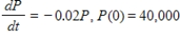 The impact of inflation on a fixed pension can be severe. If P represents the purchasing power (in dollars) of a $40,000 pension, then the effect of a 2% inflation rate can be modeled by the differential equation , where t is in years. Find the purchasing power of the pension after 35 years. Round to the nearest dollar. 