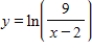 <strong>Which of the following functions has the same derivative as the function below? </strong> A) B) C) D) E)