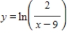 <strong>Which of the following functions has the same derivative as the function below? </strong> A) B) C) D) E)
