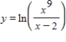 <strong>Which of the following functions has the same derivative as the function below? </strong> A) B) C) D) E)