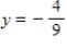 <strong>Find the y-value at the relative minima, and use a graphing utility to check your result. </strong> A) B) C) D) E) does not exist