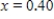 <strong>Find the relative maxima, and use a graphing utility to check your results. Round your answer to two decimal places. </strong> A) , B) , C) , D) , E) does not exist