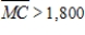 <strong>Suppose that the total cost (in dollars) for a product is given by , where x is the number of units produced. Total cost functions always increase because producing more items costs more. What then must be true of the marginal cost function ? </strong> A) B) C) D) E)