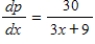 <strong>Suppose that the supply of x units of a product at price p dollars per unit is given by . Find the rate of change of supply price with respect to the number of units supplied. </strong> A) B) C) D) E)