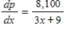 <strong>Suppose that the supply of x units of a product at price p dollars per unit is given by . Find the rate of change of supply price with respect to the number of units supplied. </strong> A) B) C) D) E)