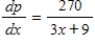 <strong>Suppose that the supply of x units of a product at price p dollars per unit is given by . Find the rate of change of supply price with respect to the number of units supplied. </strong> A) B) C) D) E)