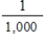 <strong>The loudness of sound (L, measured in decibels) perceived by the human ear depends on intensity levels (I) according to , where is the standard threshold of audibility. If then using the change-of-base formula, we get . At what rate is the loudness changing with respect to x when the intensity is 1,000 times the standard threshold of audibility (that is, when x = 1,000)? </strong> A) B) C) D) E)