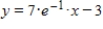 <strong>Write the equation of the line tangent to the graph of at .</strong> A) B) C) D) E) 