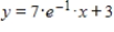 <strong>Write the equation of the line tangent to the graph of at .</strong> A) B) C) D) E) 