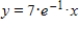 <strong>Write the equation of the line tangent to the graph of at .</strong> A) B) C) D) E) 