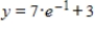 <strong>Write the equation of the line tangent to the graph of at .</strong> A) B) C) D) E) 