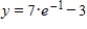 <strong>Write the equation of the line tangent to the graph of at .</strong> A) B) C) D) E) 