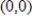 <strong>Find any relative maxima and minima. Use a graphing utility to check your results. </strong> A) relative minimum at B) relative maximum at C) relative minimum at D) relative maximum at E) relative minimum at