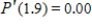 <strong>Medical research has shown that between heartbeats, the pressure in the aorta of a normal adult is a function of time in seconds and can be modeled by the equation Use the derivative to find the rate at which the pressure is changing after 1.9 seconds. Round your answer to two decimal places. </strong> A) B) C) D) E)