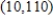 Find dy/dx at the given point without first solving for y. at 