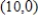 <strong>Find dy/dx at the given point without first solving for y. at </strong> A) B) C) D) E)