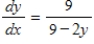 <strong>Find dy/dx for the following equation: </strong> A) B) C) D) E)