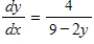 <strong>Find dy/dx for the following equation: </strong> A) B) C) D) E)