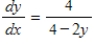 <strong>Find dy/dx for the following equation: </strong> A) B) C) D) E)