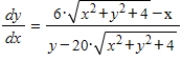 <strong>Find dy/dx for the following equation: . </strong> A) B) C) D) E)