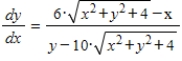 <strong>Find dy/dx for the following equation: . </strong> A) B) C) D) E)