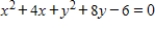 <strong>For the given equation, find the slope of the tangent to the curve at the point . Round your answer to two decimal places. </strong> A) -7.10 B) 7.10 C) -1.10 D) -2.00 E) undefined