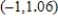 <strong>For the given equation, find the slope of the tangent to the curve at the point . Round your answer to two decimal places. </strong> A) -0.94 B) -1.06 C) -0.27 D) 0.00 E) undefined