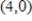 Write the equation of the line tangent to the curve at the point . 