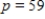 p is in dollars and q is the number of units. Suppose that the demand for a product is given by . Find the elasticity when and . Round your answer to four decimal places. 