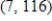 <strong>For the given function, find the critical points. </strong> A) and B) and C) and D) and E) ( and