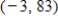 <strong>For the given function, find the horizontal points of inflection. </strong> A) B) C) D) E) no horizontal points of inflection