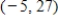 <strong>For the given function, find the horizontal points of inflection. </strong> A) B) C) D) E) no horizontal points of inflection
