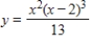 Both a function and its derivative are given. Use them to find all critical points.