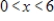 <strong>Both a function and its derivative are given. Use them to find intervals on which the function is decreasing. </strong> A) B) C) D) or E)