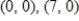 <strong>Both a function and its derivative are given. Use them to find the relative minima. </strong> A) B) C) D) E) no relative minima