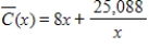 <strong>Suppose the average costs of a mining operation depend on the number of machines used, and average costs, in dollars, are given by , , where x is the number of machines used. What is the minimum average cost? Round your answer to the nearest dollar. </strong> A) B) C) D) E)