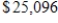 <strong>Suppose the average costs of a mining operation depend on the number of machines used, and average costs, in dollars, are given by , , where x is the number of machines used. What is the minimum average cost? Round your answer to the nearest dollar. </strong> A) B) C) D) E)