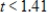 <strong>The number of milligrams x of a medication in the bloodstream t hours after a dose is taken can be modeled by , . For what t-values is x increasing? Round answers to two decimal places. </strong> A) B) C) D) E)