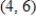 <strong>Find all relative minima of the given function. </strong> A) B) C) D) E) no relative minima