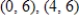 <strong>Find all relative minima of the given function. </strong> A) B) C) D) E) no relative minima