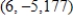 <strong>A function and its first and second derivatives are given. Use these to find the relative maxima. </strong> A) B) C) D) E) no relative maxima