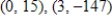 <strong>A function and its first and second derivatives are given. Use these to find all points of inflection. </strong> A) B) C) D) E) no points of inflection