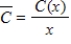 The monthly demand function for x units of a product sold by a monopoly is dollars per unit, and its average cost is dollars. If production is limited to 111 units, find the number of units that maximizes profit. (Note: ) 