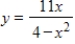 Find all vertical asymptotes for the given function.  