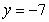 <strong>Evaluate the algebraic expression at the indicated value of the variable. at </strong> A) B) C) 2 D) E)