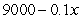 <strong>Suppose that you have $9000 to invest, and you invest x dollars at 10% and the remainder at 8%. Choose the expression that represents the amount invested at 8%.</strong> A) B) C) D) E)