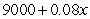 <strong>Suppose that you have $9000 to invest, and you invest x dollars at 10% and the remainder at 8%. Choose the expression that represents the amount invested at 8%.</strong> A) B) C) D) E)