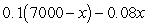<strong>Suppose that you have $7000 to invest, and you invest x dollars at 10% and the remainder at 8%. Choose the expression that represents the interest earned on the money invested at 8%.</strong> A) B) C) D) E)